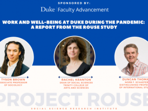 Project ROUSE: Work and Well-Being at Duke During the Pandemic